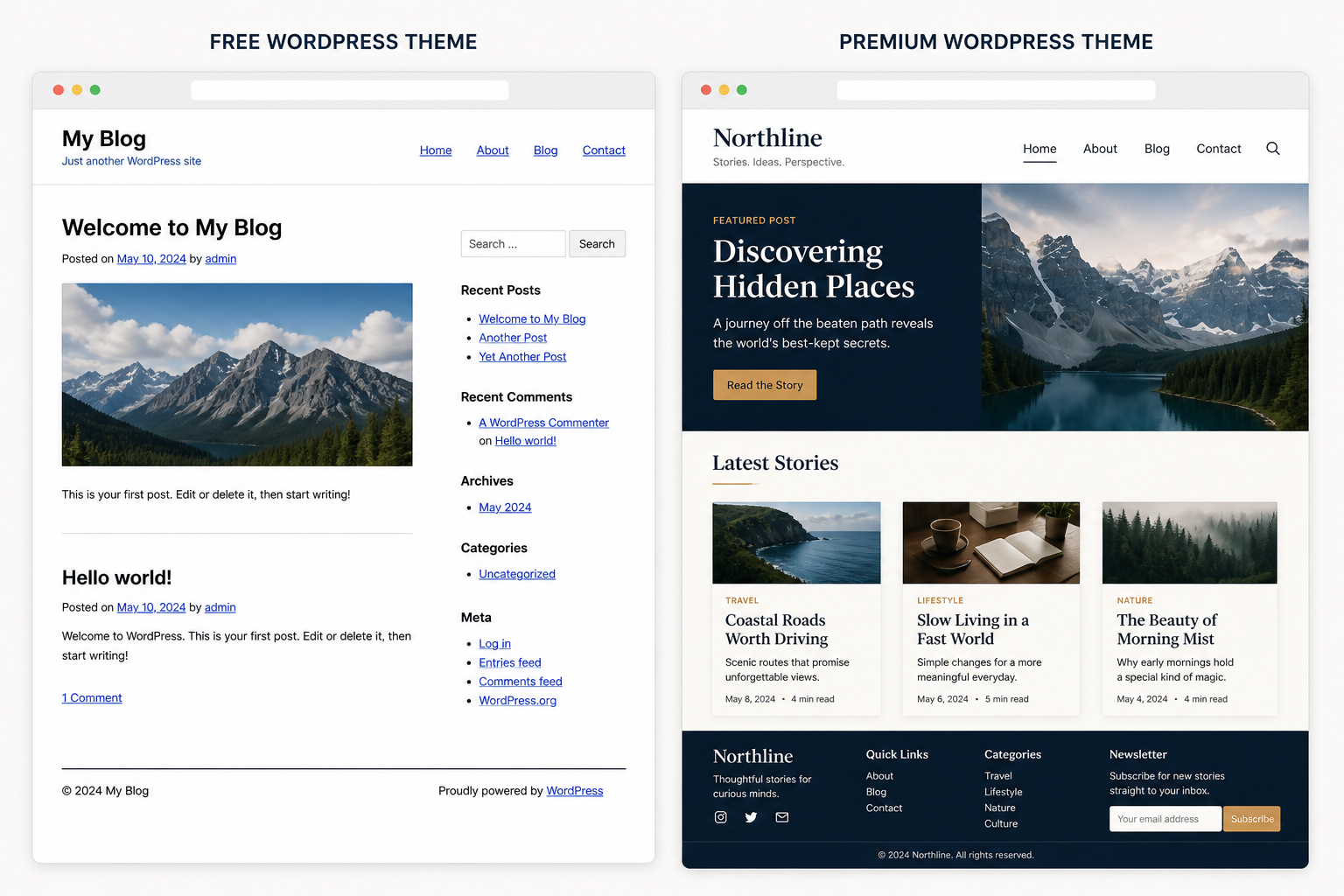 free vs premium WordPress theme design comparison