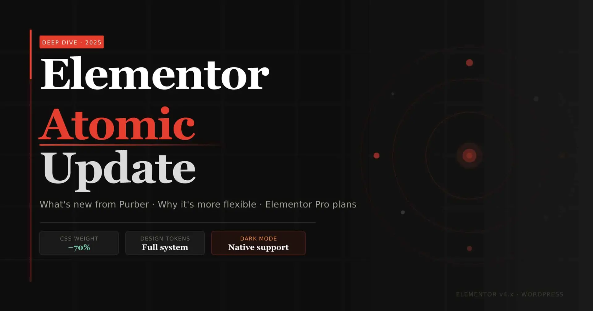 Elementor atomic update 2026