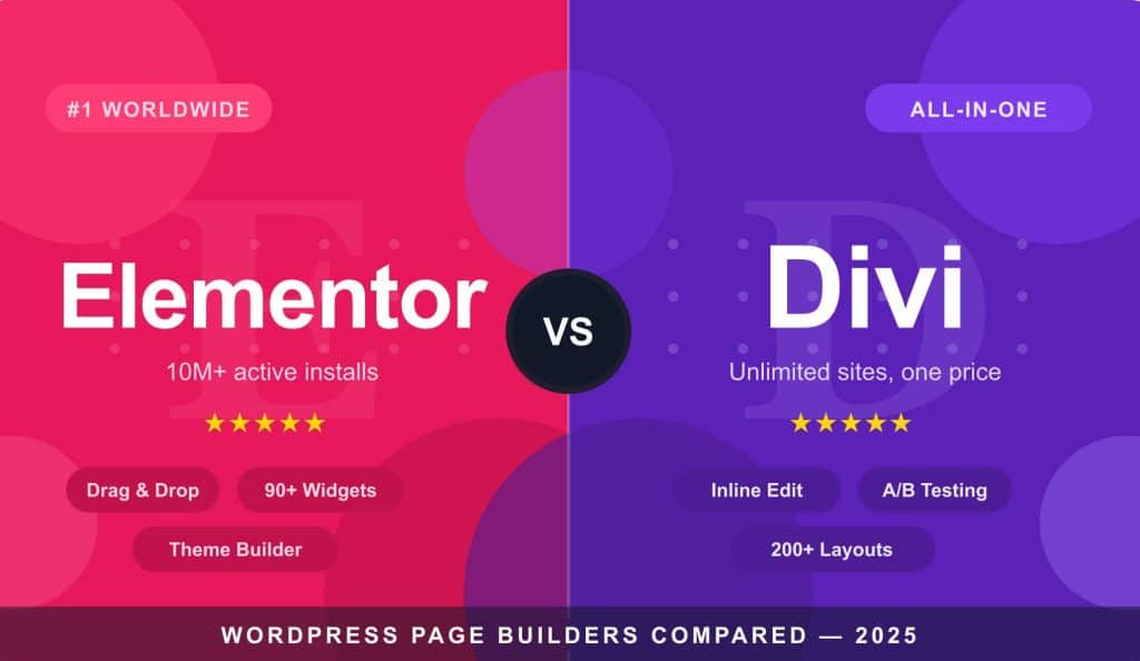 page builders comparison