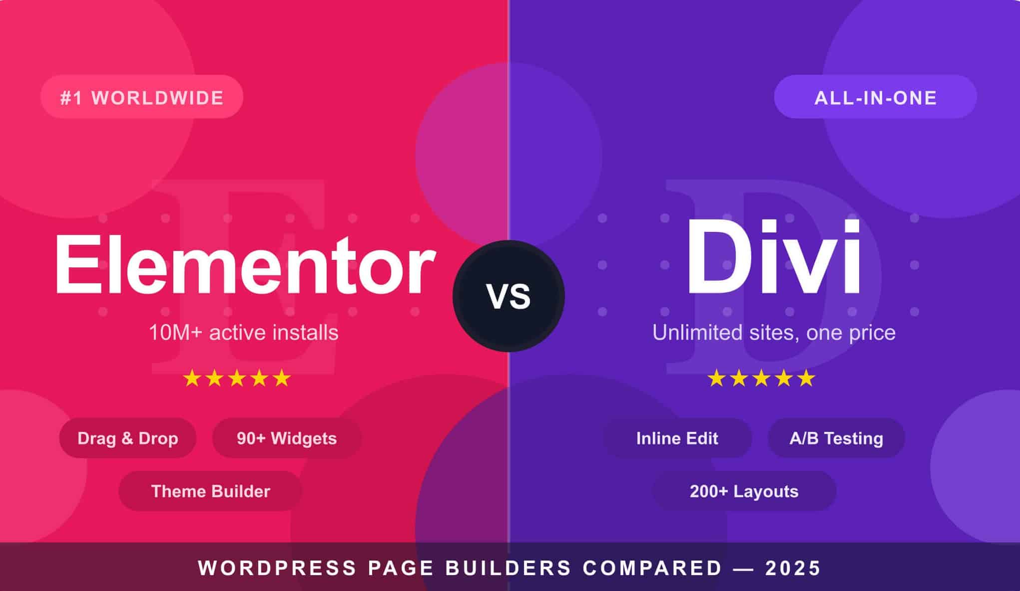 page builders comparison